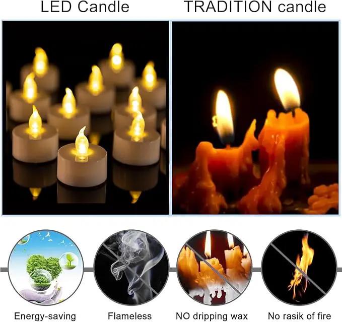 LED Tea Light Remote ControlCandles,50pack Flickering Flameless LED Candle,Long Lasting 400+Hours,Battery Operated with Timer for Home Decoration Seasonal &Festival Celebration WarmYellow by GreenHaven Gardens