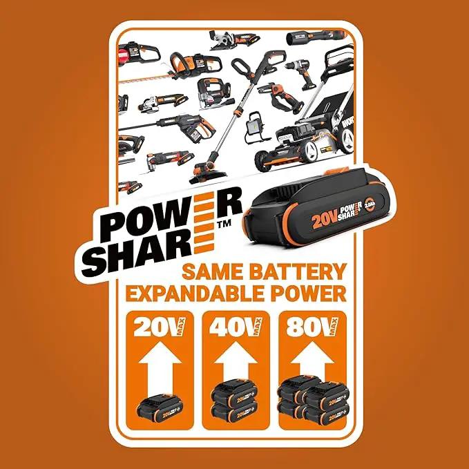 WORX 20V Cordless Seed Spreader 6-Speeds 5-Ft. Max Distance, Fertilizer Spreaders 8 Flow-Rate Settings, Broadcast Spreader Easier Than Hand Spreaders for Lawns WG869.9 – Tool Only by GreenHaven Gardens