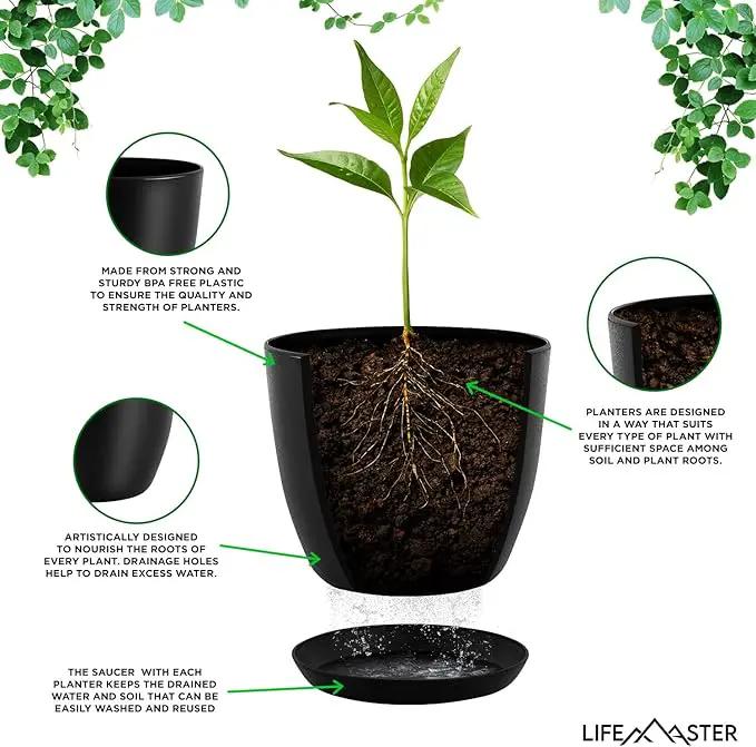 Plant Pots with Multi Drainage Holes - 20 Pieces Versatile, Sturdy Plastic, Stackable Design Home Decor Flower Pots for Indoor and Outdoor Gardening - Black by GreenHaven Gardens