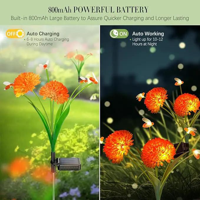 Solar Garden Lights, 4 Pack Swaying Bee Lights With Flowers, Waterproof Firefly Lights Outdoor for Garden Patio Yard Pathway Fall Decoration, Gifts for Women Mother's Day by GreenHaven Gardens