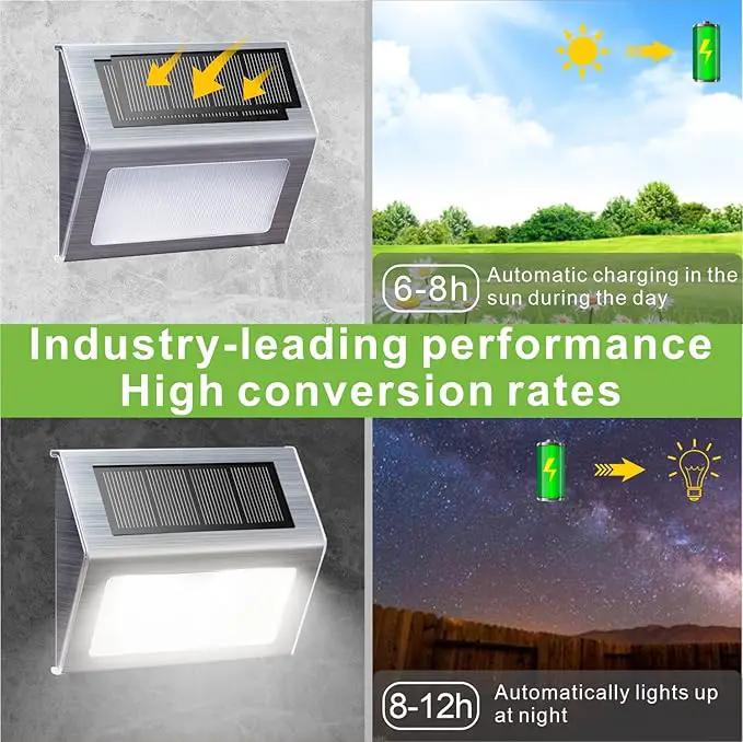 XLUX Solar Powered Lights for Deck Steps Stairs Fences Pathway Path, LED lamp, Outdoor Waterproof, White Light 6 Pack by GreenHaven Gardens