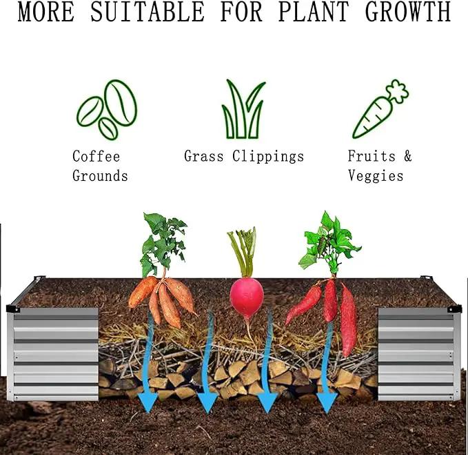 2 Pcs 8×2×1FT Galvanized Raised Garden Bed，Metal Planting Box for Outdoor Vegetable, Herb,Planter Gardening (Silver) by GreenHaven Gardens