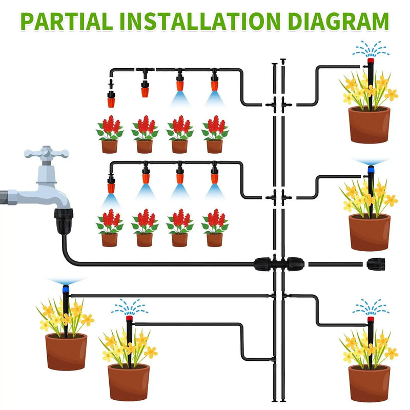 240FT Drip Irrigation System,Automatic Drip Irrigation Kit with 1/2 inch Hose 1/4 inch Distribution Tubing and Accessories,for Lawn Raised Bed Greenhouse Plant Watering System by GreenHaven Gardens