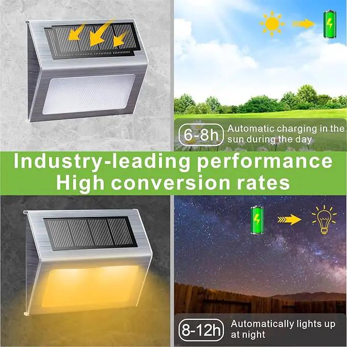 XLUX Solar Lights for Steps Decks Pathway Yard Stairs Fences, LED lamp, Outdoor Waterproof, Warm Light, 6 Pack by GreenHaven Gardens