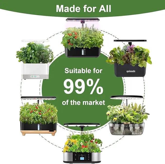 Gourmet Herbs Seed Pod Kit for AeroGarden, iDoo, Ahopegarden, MUFGA Hydroponics Garden with Basil, Parsley, Thyme, Mint, Cilantro, Dill, Oregano - Compatible with All Hydroponics (7-Pod) by GreenHaven Gardens