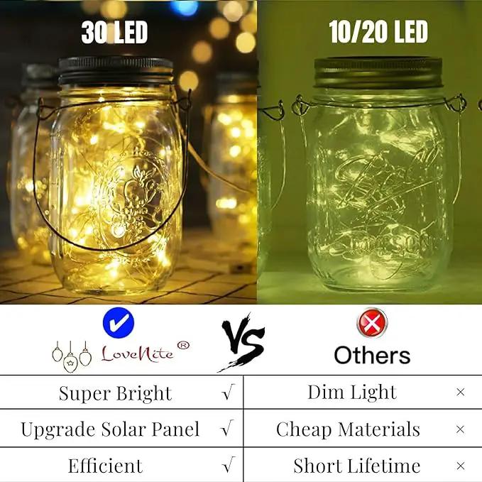 Solar Mason Jar Lid Lights, 10 Pack 30 LED Waterproof Firefly Fairy Lights with Hangers(No Jars), Outdoor Starry String Lights for Patio Yard Garden Wedding Lantern Decor (Warm White) by GreenHaven Gardens