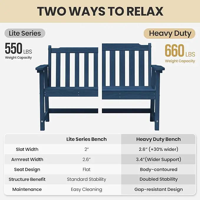 Ciokea 46" Heavy Duty Outdoor Bench Set of 2, HDPE Weatherproof Garden Bench, 2-Person Memorial Benches with 660 Lbs, Waterproof Patio Porch Benches for Outside Business Office Backyard, Navy Blue by GreenHaven Gardens