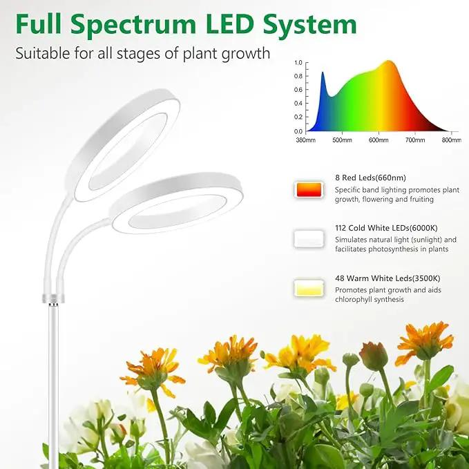 Large Plant Light for Indoor Plants, 2 Head Full Spectrum Grow Light with 68" Adjustable Stand for Growing Large Tall Plants, White Halo Floor LED Grow Lamp with 16 Hour Timer by GreenHaven Gardens
