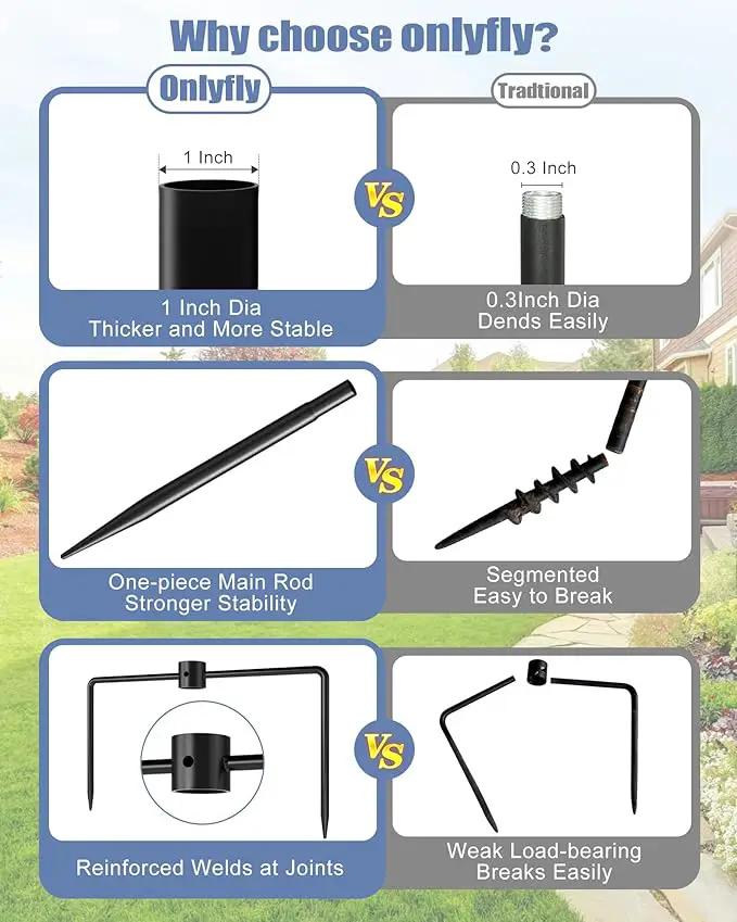 Bird Feeder Pole Stand – 74.5 Inch Height Feeding Station with 1-Inch Dia Heavy Duty for Hanging Feeders, Bird House Pole Mount Kit for Outdoor, Slip-Fit Connection by GreenHaven Gardens