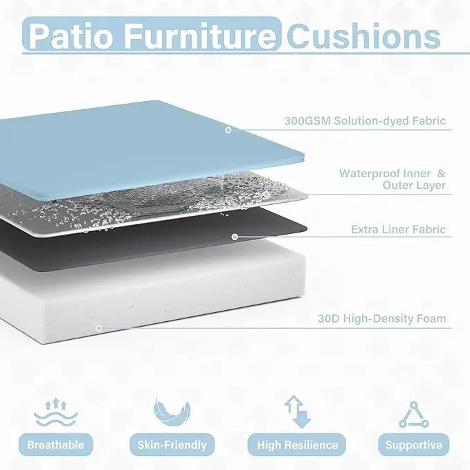 Patio Chair Cushions 17 X 16 X 3 Inch Waterproof Outdoor Seat Cushions for Patio Furniture, Outdoor Sofa Couch Pads with Ties & Handle, Set of 2, Light Blue by GreenHaven Gardens