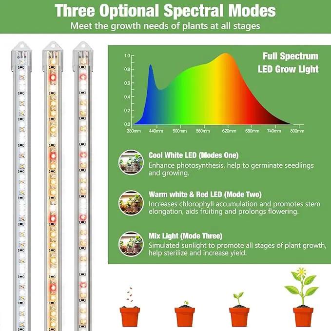 Grow Lights for Indoor Plants, 16" Full Spectrum Plant Grow Light Strip with Upgrade Timer 6/12/16 Hrs, 3 Spectrum Modes, 240 LEDs Sunlike Growing Lamp for Seedlings Hydroponics Succulent by GreenHaven Gardens