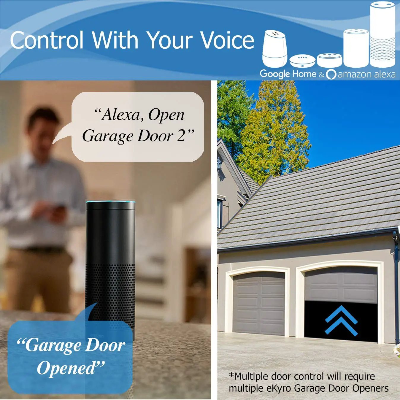 Smart Garage Door Opener - Universal WiFi Remote Controller Compatible with Alexa, Google Home, iPhone, Siri, Android, Door Left Open Alert, Door Security Systems, Updated Model by GreenHaven Gardens