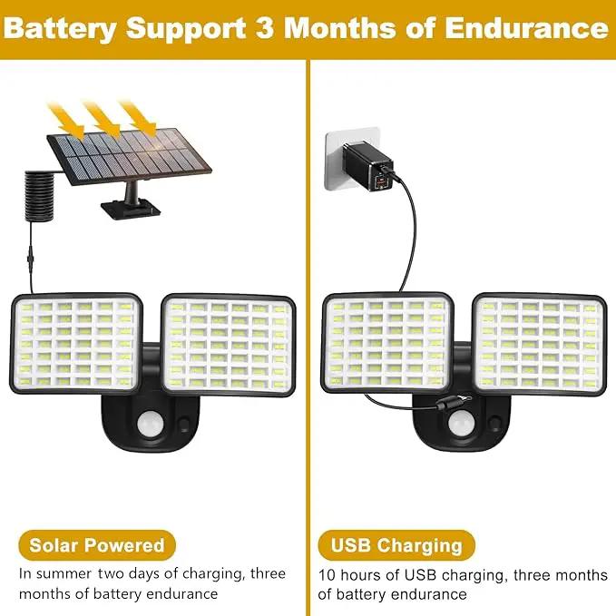 Rechargeable Battery Powered Motion Sensor Outdoor Lights 3 Months Endurance, 3000LM LED Flood Light Outdoor Supports Solar & USB Charging for Garage Yard Entryways Patio Garden by GreenHaven Gardens