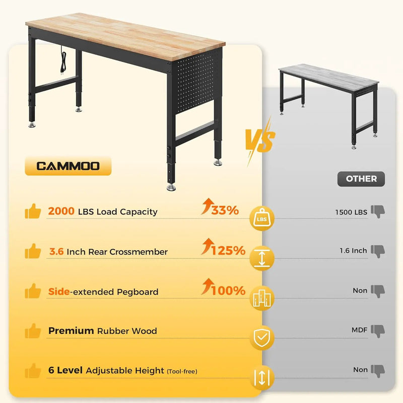 60" Adjustable Heavy Duty Workbench, 2000 LBS Load Capacity Rubber Wood Work Table with Pegboard, Power Outlets, Work Bench for Garage, Workshop, Office, Home, Commercial by GreenHaven Gardens