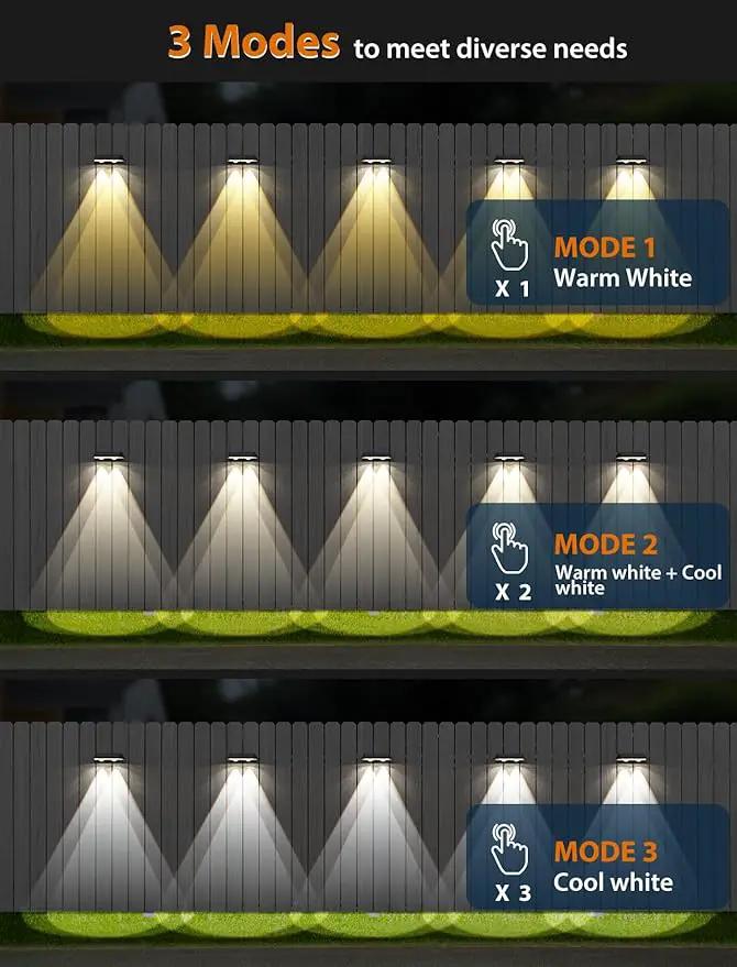 Solar Fence Lights ,Warm White & Cold White & Mixed Color 3 Modes Bright Lens LED Dusk to Dawn Deck Light, Fence Solar Lights Outdoor Waterproof,Solar Outdoor Lights for Backyard/Railing/Wall (16Pack) by GreenHaven Gardens