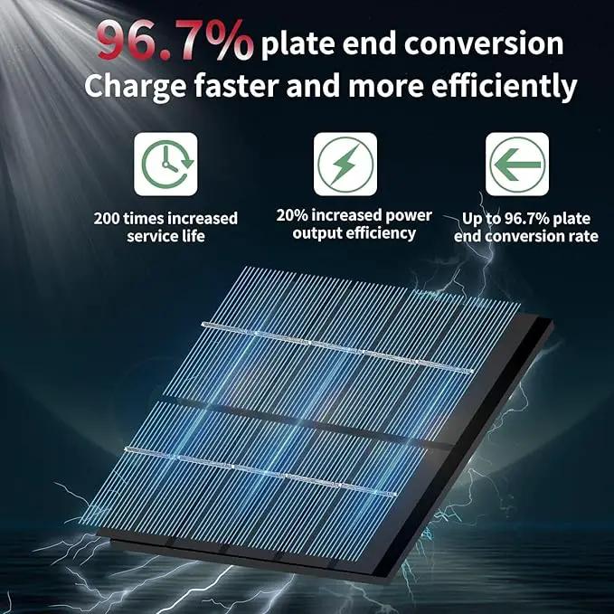 LANFU Solar Powered Motion Sensor Square Outdoor Wall Lights, Black Modern Up and Down Wall Lamps, IP65 Waterproof Warm White 3000K Wall Sconce Light Exterior for Fence Garden Outside by GreenHaven Gardens