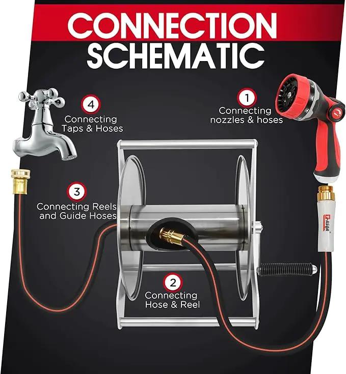 Stainless Steel Garden Hose Reel, Wall Mount or Floor Mounted with 3/4 Inch Brass Fittings Lead hose, 135 Ft Capacity with Crank Handle & portable hose reels for outside by GreenHaven Gardens