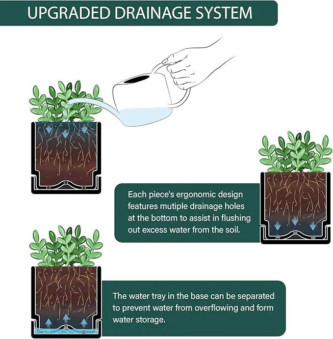 4 Inch Herb Planter Pot, Plastic Planter with Drainage Holes and Saucer, Modern Decorative Gardening Pot for Indoor Plants, Flowers, Herbs, Succulents, Black, Set of 1, 76-Y-B-1 by GreenHaven Gardens