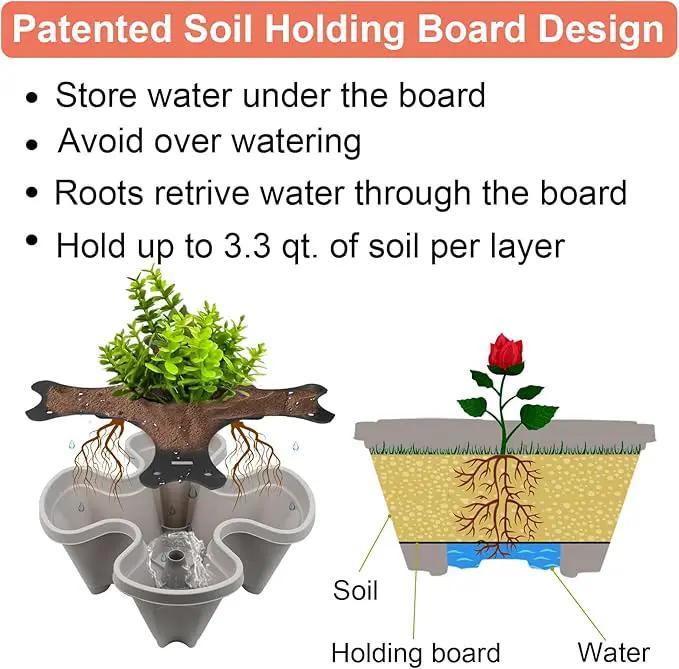 DUNCHATY Stackable Planter with Removable Wheels and Tools, Garden Planting Tower Planters, Indoor Outdoor Gardening Pots - 7 Tier Vertical Garden Planter by GreenHaven Gardens