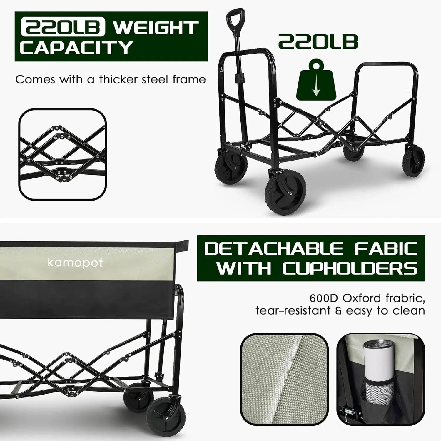 Large Collapsible Wagon Foldable for Grocery, Beach, Park, Yard, 34 x 18 Inch Inner Storage. Folding Utility Shopping Cart on Wheels. Heavy Duty, Durable w/Cupholders (Black-Gray) by GreenHaven Gardens