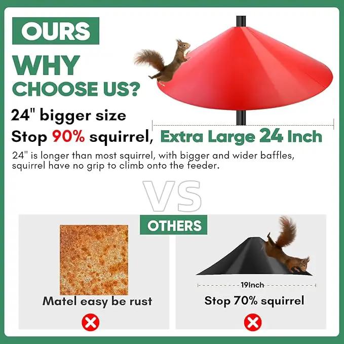 24-inch Large Squirrel Proof Bird Feeders for Outside Hanging, Outdoor Squirrel Baffles for Bird Feeders Pole, Red Color by GreenHaven Gardens