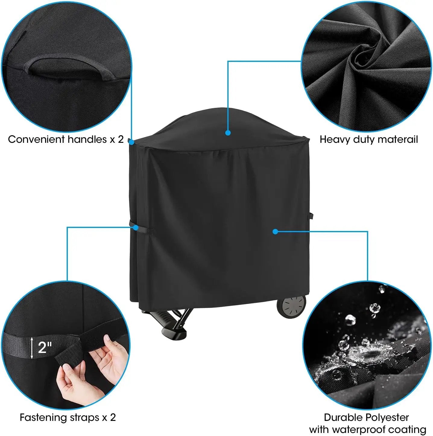 Unicook Grill Cover for Weber Q 100/1000 Q 200/2000 Grills with Q Portable Cart, Compared to Weber 7113, Heavy Duty Waterproof Full Length BBQ Cover, Outdoor Fade Resistant Material, Black by GreenHaven Gardens
