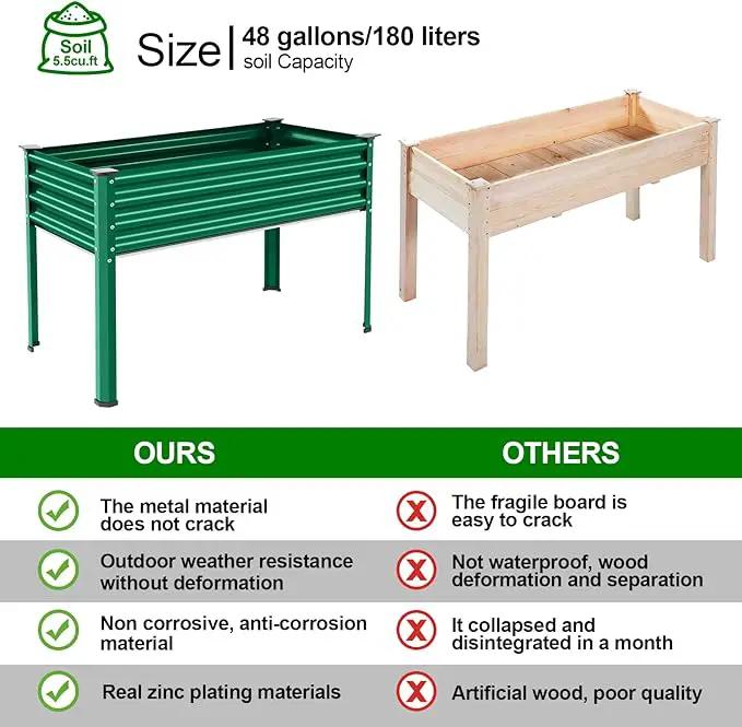 Land Guard Galvanized Large Metal Raised Garden Bed with Legs for Vegetables (Green) by GreenHaven Gardens