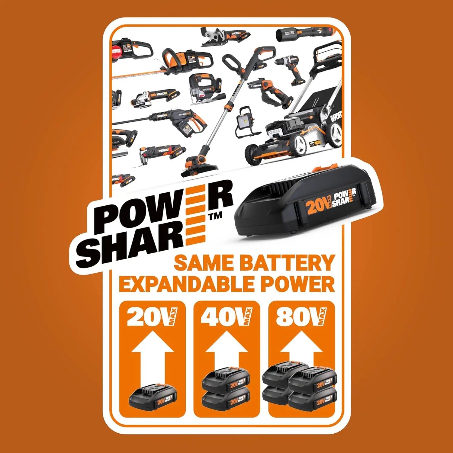 WORX 20V GT Revolution 12" 4.0Ah Cordless String Trimmer & Turbine Leaf Blower Power Share Combo Kit - WG930.3 (Batteries & Charger Included) by GreenHaven Gardens