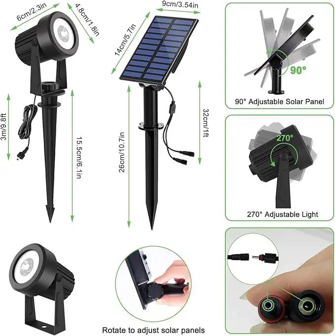 RGB Solar Spot Lights Outdoor 2Pack Color Changing Landscape Lighting IP65 Waterproof Auto Dusk to Dawn Spotlights Outside for Garden Yard Pathway by GreenHaven Gardens