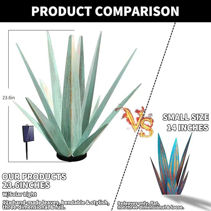 Large Tequila Rustic Sculpture, Rustic Metal Agave Plants for Outdoor Patio Yard, Home Decor Hand Painted Metal Agave Garden Yard Statue, Outdoor Lawn Ornaments (Mint Green - L (W/ Solar Light)) by GreenHaven Gardens