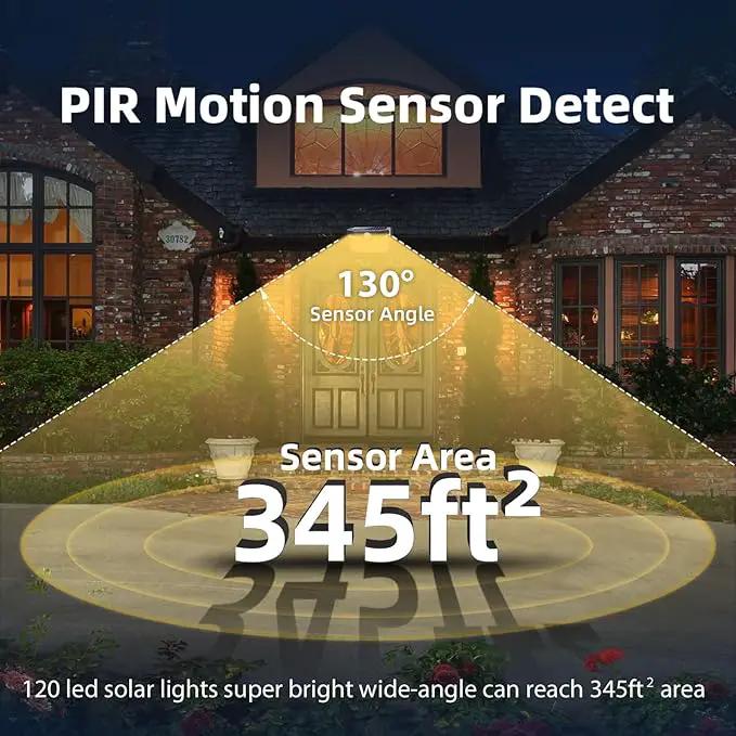 HMCITY 120 LED Outdoor Solar Lights- with Motion Sensor and 3 Lighting Modes, IP65 Waterproof Wide Solar Wall Lights Ideal for Garden Patio Yard (Front Button 4Packs, Warm White) by GreenHaven Gardens