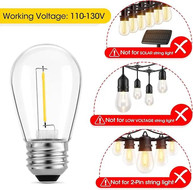 Meconard 24-Pack LED 1W String Light Bulbs, S14 Plastic Shatterproof Edison Vintage Style Replacement 1 Watt Outdoor Light Bulbs 2200K, Waterproof, Warm White Equivalent to 11w, E26 Base by GreenHaven Gardens