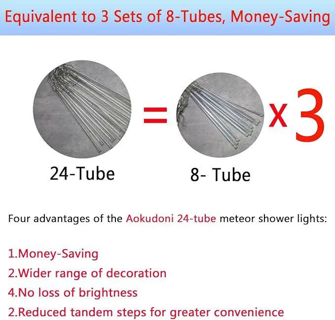 Aokudoni Christmas Lights Outdoor, 24 Tubes Meteor Shower Lights (Equivalent to 3 Sets of 8-Tubes), Waterproof Outside Christmas Decorations for Tree Window Yard Party Holiday, UL Plug, White
