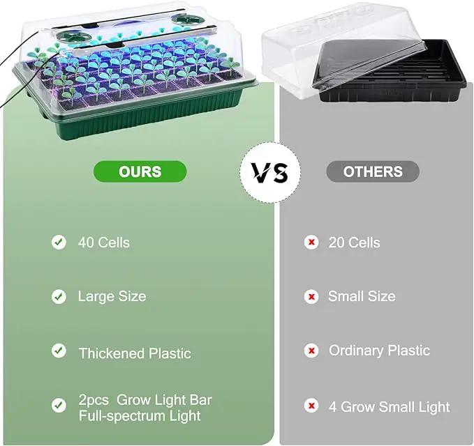 2 Packs Starter Tray with Grow Light, 80 Cells Seed Starter Kits with Humidity Dome and Base Plant Germination Seedling Starter Kit with Smart Timer for Indoor Greenhouse Wheatgrass Hydroponic by GreenHaven Gardens