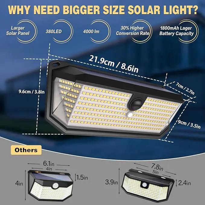 Solar Lights Outdoor, 4000LM 380 LEDs Solar Motion Lights Outdoor Waterproof, 3 Modes 270° Wide Angle Security Light for Stairways/Front Door/Garage/Deck（4 Pack） by GreenHaven Gardens