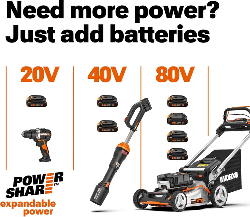 WORX WG261 22" 20V Cordless Hedge Trimmer, Battery & Charger Included by GreenHaven Gardens