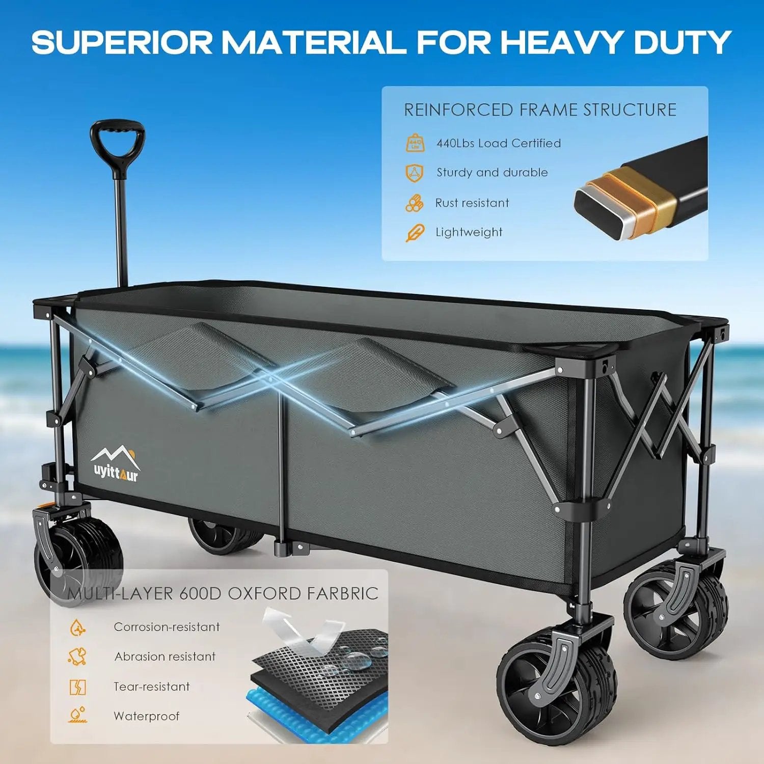 300L Extra Large Collapsible Foldable Wagon, 440lbs Load Capacity 48''L Extended Heavy Duty Folding Beach Wagon with Big All-Terrain Wheels, Utility Garden Cart for Outdoor Activities, Gray by GreenHaven Gardens