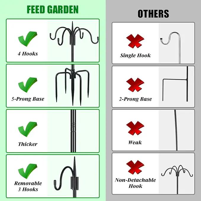 FEED GARDEN [Upgrade Version 76 Inch Four Shepherd Hooks for Outdoor,Bird Feeder Pole with 5 Prong Base, Adjustable Shepard Hooks for Hanging Plant, Solar Lanterns, Wind Chimes, 2 Pack by GreenHaven Gardens