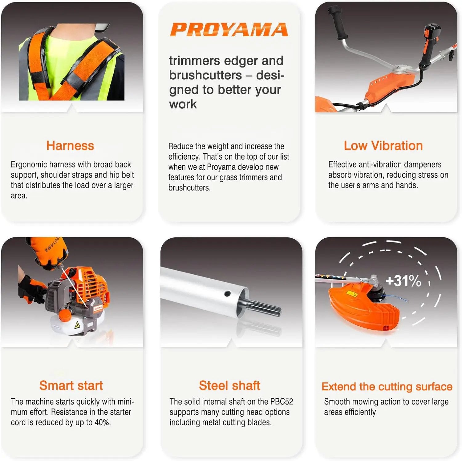 PROYAMA 51.7cc 2-Cycle Gas Powered Weed Eater Weed Trimmer, 3-in-1 Gas String Trimmer and Brush Cutter, Anti-Vibration System Tube Orange… by GreenHaven Gardens