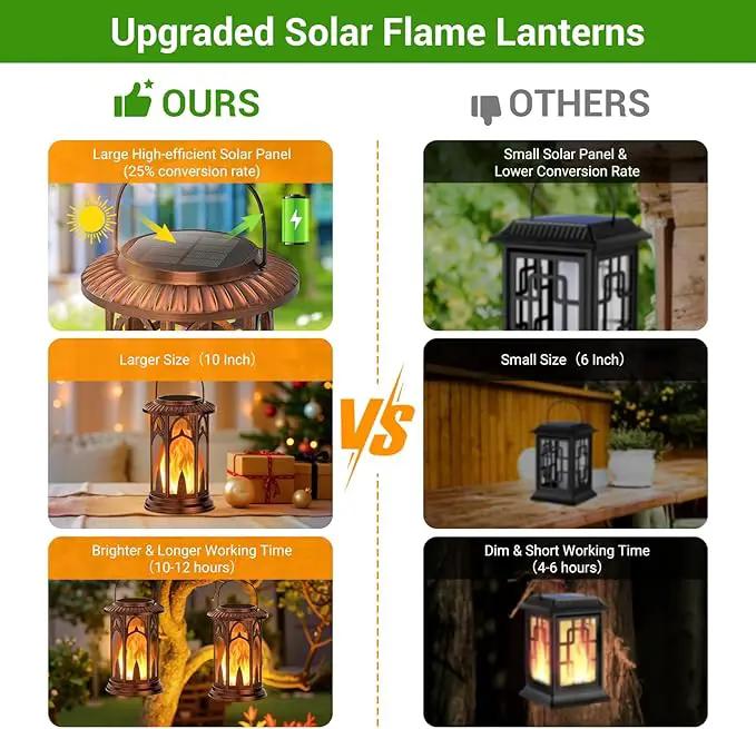 KOOPER Taller Solar Lanterns Outdoor Waterproof Hanging Solar Lantern Lights, 2Pack Upgraded Flickering Flame Lanterns Decorative Outdoor, Battery & Solar Powered lantern for Garden Yard Decor, Bronze by GreenHaven Gardens