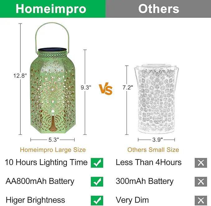 Homeimpro Outdoor Solar Lanterns Waterproof Peacock Gardening Gifts for Women, Big Solar Garden Decor, Yard Art, Outside, Patio, Birthday Mothers' Day Gifts Mom Grandma (2Pack, Antique Green) by GreenHaven Gardens