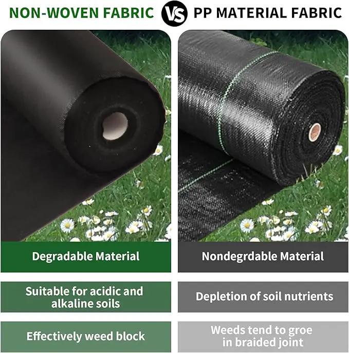 Non-Woven Weed Barrier Landscape Fabric, Durable Heavy-Duty Weed Removal Block, Easy to Set, Excellent Weed Control (3.2 oz) (2.6FT*32FT) by GreenHaven Gardens