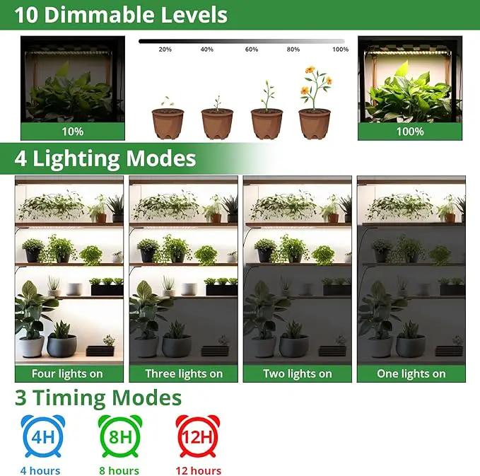 TONYFUL LED Grow Lights, 360 LEDs Plant Lights for Indoor Growing, 36W Premium Full Spectrum Grow Light with 4/8/12H Timer, 10 Dimmable Levels - Ideal for Indoor Growing (4Pcs) by GreenHaven Gardens