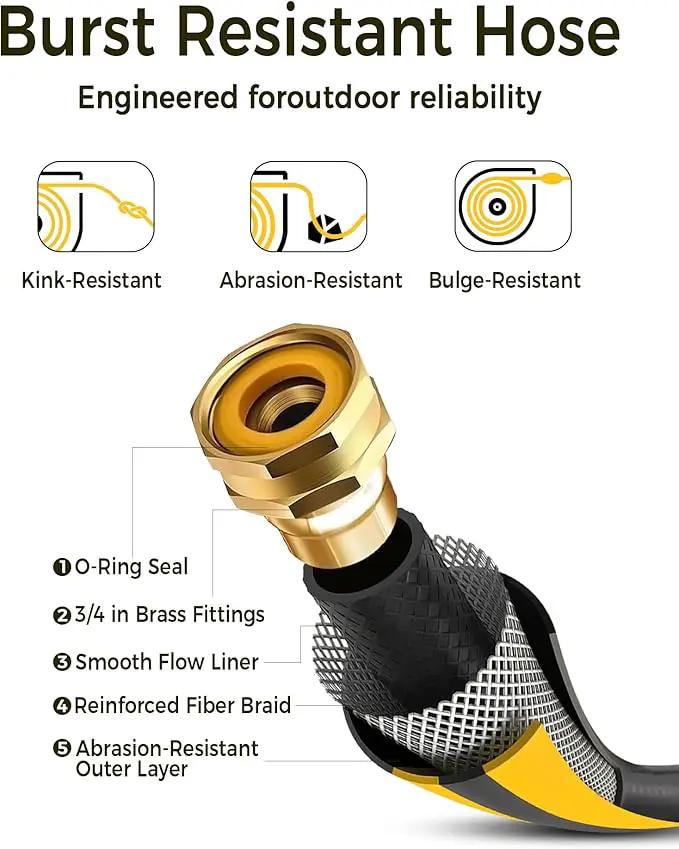 Retractable Garden Hose Reel 5/8 in x 100 ft Metal Bracket, 2025 Upgraded Dual Ratchet Lock UV & Freeze Protection Brass Seal Slow Retraction Anti-Tangle Hose 180°Swivel by GreenHaven Gardens