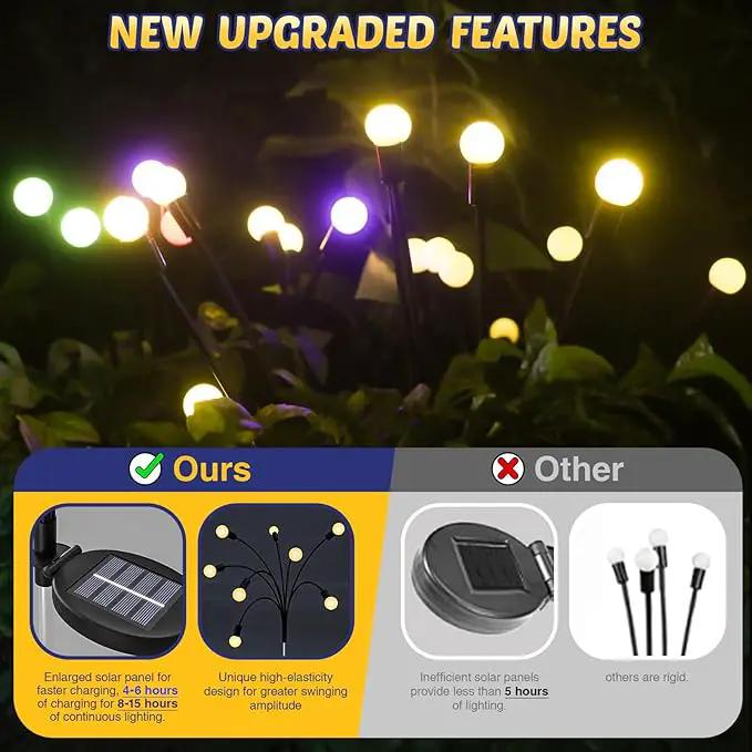 Solar Firefly Lights 2 Pack 16 LED Lights 2 Lighting Modes for Garden,Patio and Yard Solar-Powered LED Lights (Warm White, 2) by GreenHaven Gardens