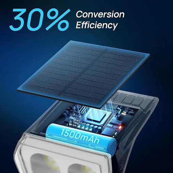 Consciot Solar Spot Lights Outdoor, 30 LEDs Waterproof Color Changing Solar Lights, 2 in 1 Adjustable Wall Lights, 10 Colors, D2D Modes Solar Landscape Spotlights for Garden Yard Walkway, 2 Pack by GreenHaven Gardens
