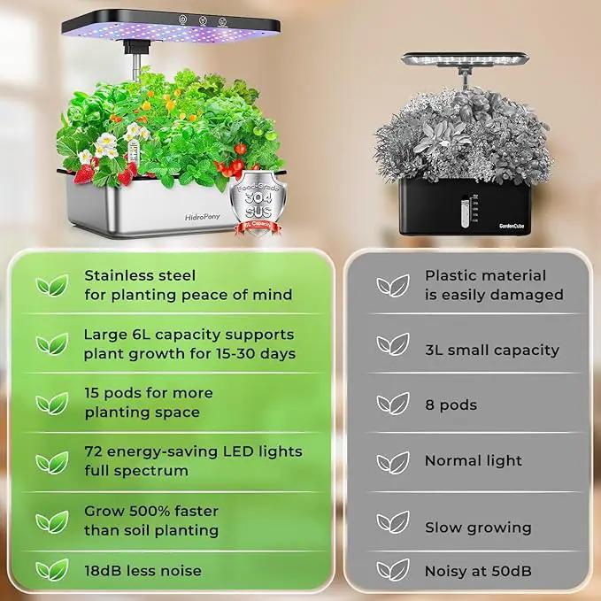 Stainless Steel Hydroponics Growing System kit Indoor Garden: 15 Pods Herb Garden with 24W Full Spectrum Grow Light, Hydroponic Gardening System with Silent Pump, Planting Height Up to 19.7" by GreenHaven Gardens