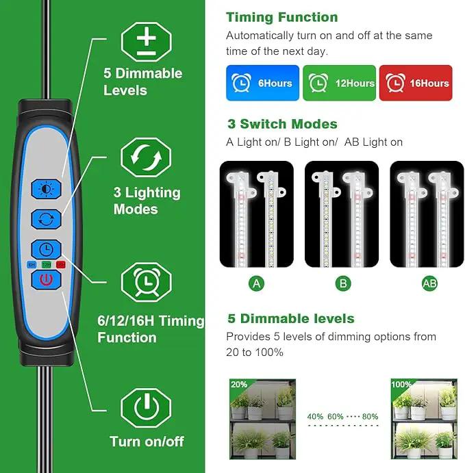 Wiaxulay Grow Lights for Indoor Plants Full Spectrum, 120 LEDs Plant Grow Light Strips with Auto ON/Off Timer 6/12/16Hrs, 5 Brightness, 3 Switch Modes Growing Lamps for Seed Starting, Succulent,2 Bars by GreenHaven Gardens