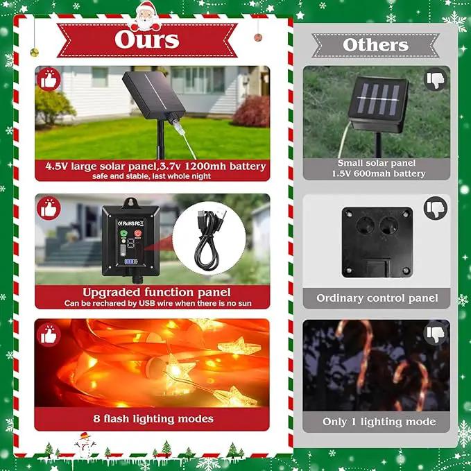 19.3in Christmas Solar Candy Cane Lights, 10 Pcs Pathway Light with Star 8 Flashing Modes, Outdoor Christmas Decorations for Outside Path, Walkway, Driveway, Sidewalk, Porch, Yard, Garden by GreenHaven Gardens