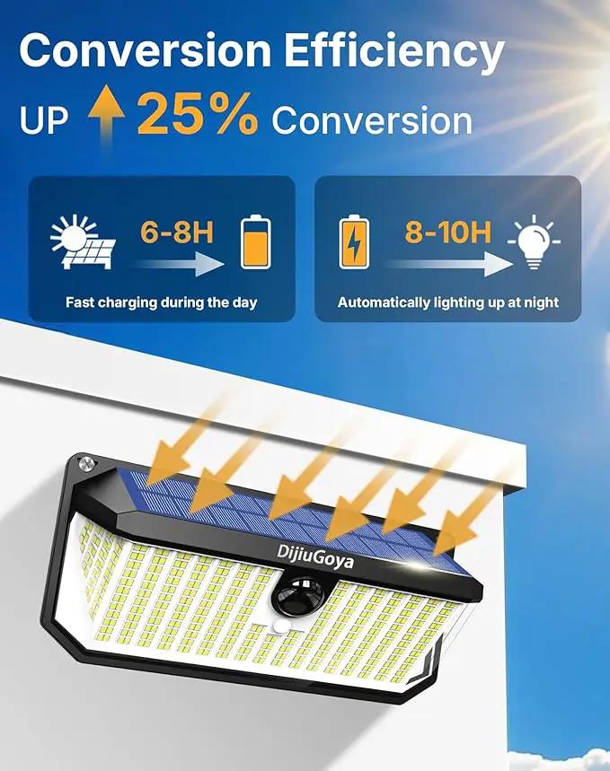 Solar Security Lights, 466 LED 4000 Lm - 270° Motion Sensor, IP68 Waterproof, 3 Lighting Modes, Dusk-to-Dawn Outdoor Flood Light for Fence Garden Backyard Garage - Pack of 4 by GreenHaven Gardens